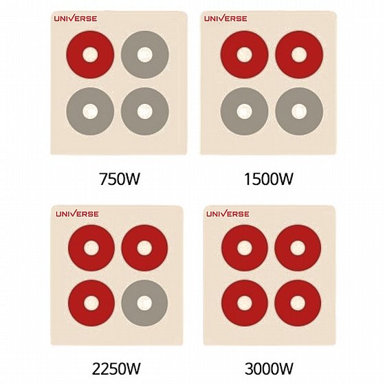 ���� ����� ���� ������-���� ������ ������ 3200W �� ��� UNIVERSE 
