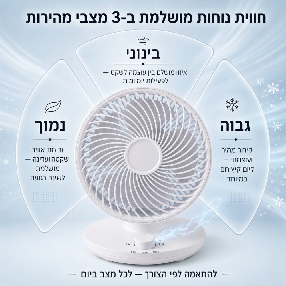 מאוורר 8.5 אינץ׳ עם פיזור אוויר רחב ו-3 מצבי מהירות UNIVERSE NRI-9010